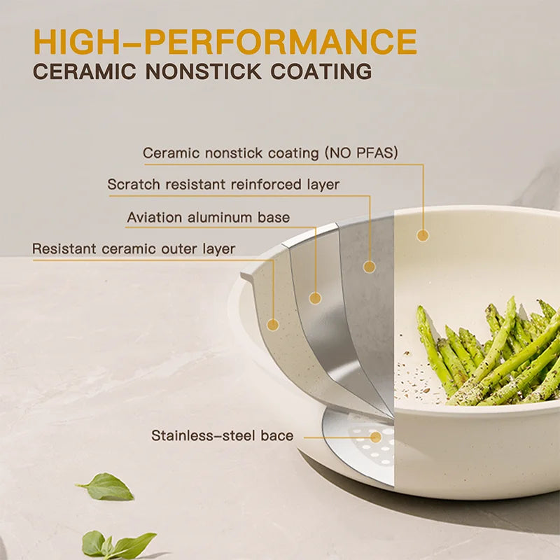 Astercook 21 Piece Ceramic Cookware Set Sensor Handles