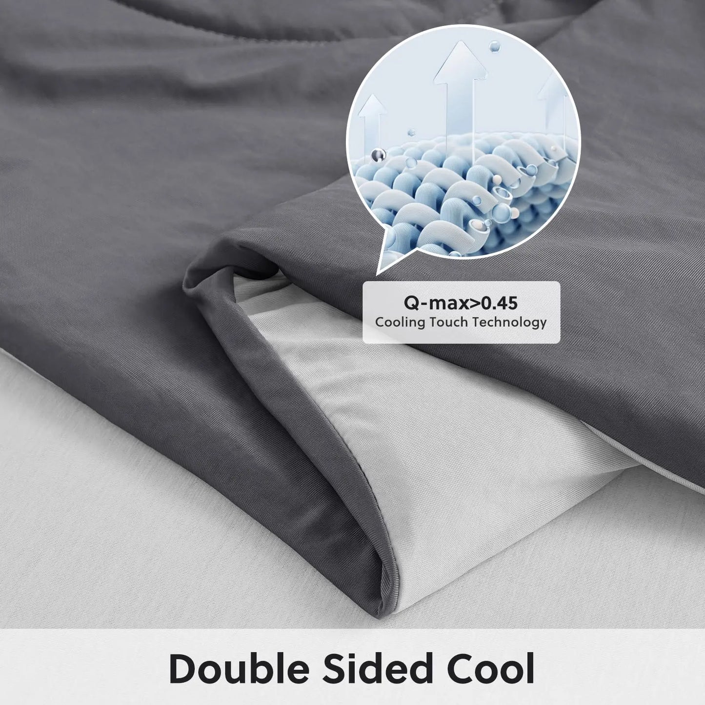 One Cool Comforter Double-Sided Cold Technology Fabric Cool Blanket for Night Sweats