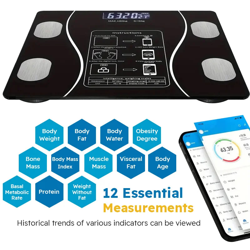 Smart Body Fat Scale Wireless LED Digital Bathroom Weight Scale Body Composition Analyzer