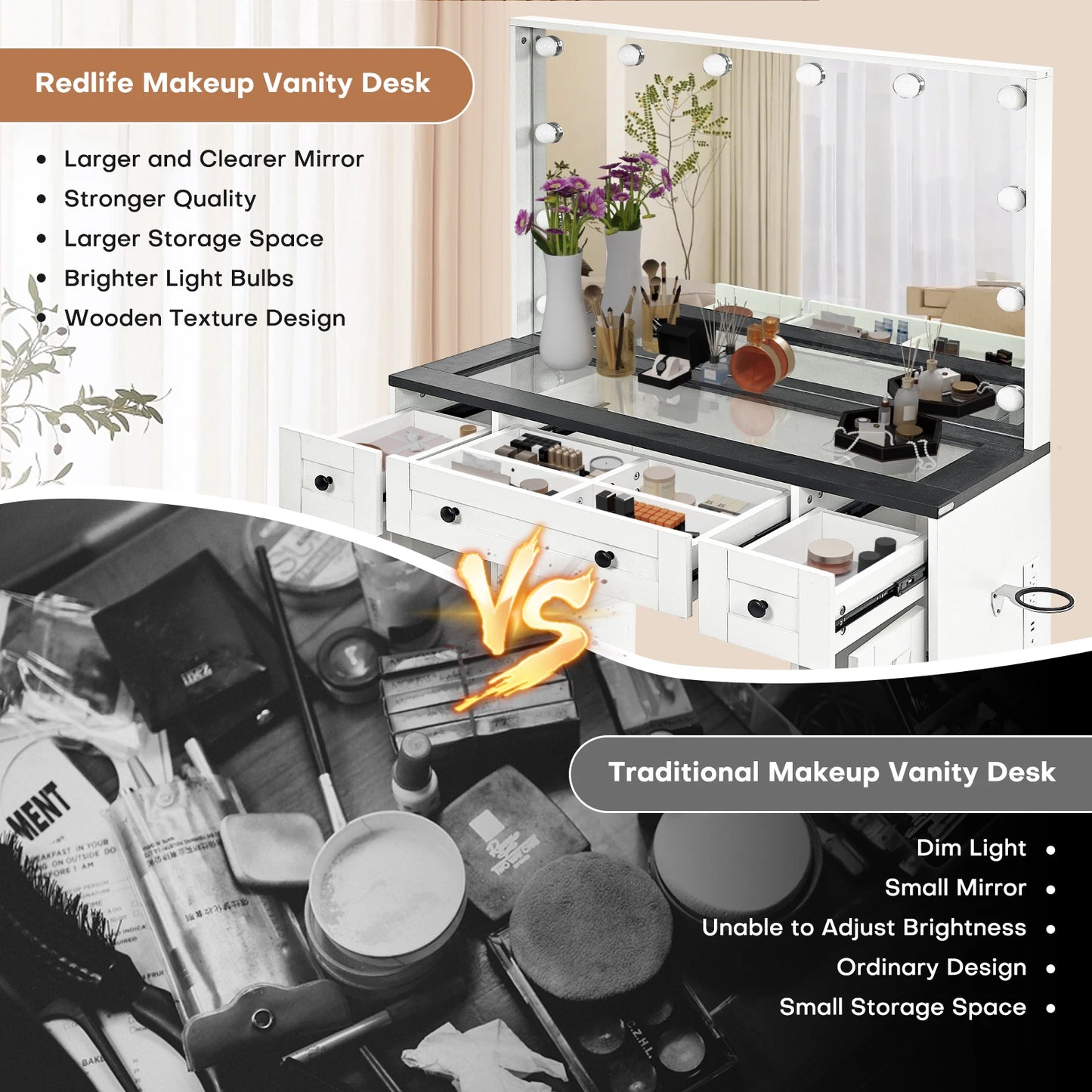 Farmhouse Vanity Desk w/ Lighted Mirror, 3 Drawers & Cabinets
