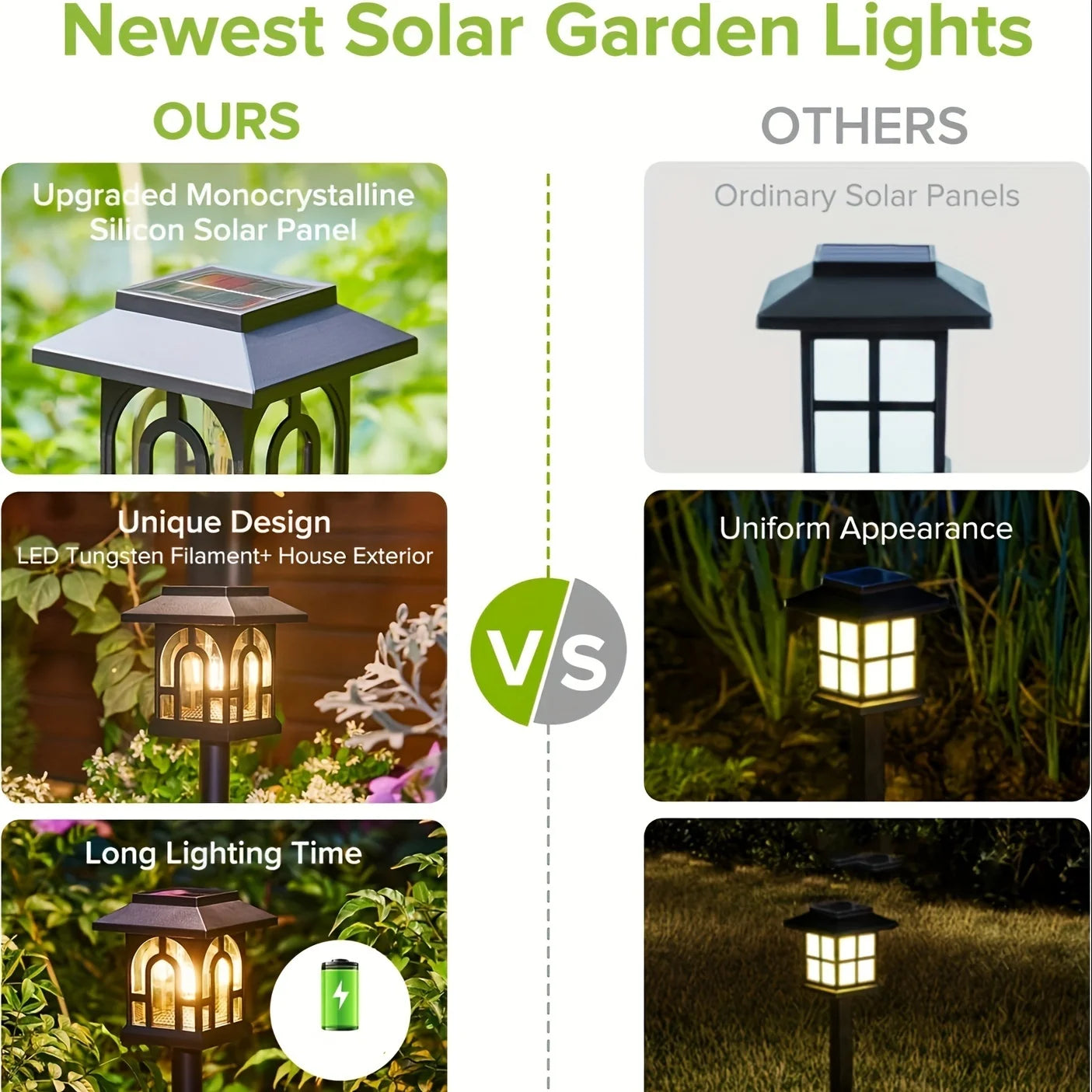 6 or 10 Pack Solar Pathway Lights Outdoor Solar Landscape Path Yard Lights Auto On Off