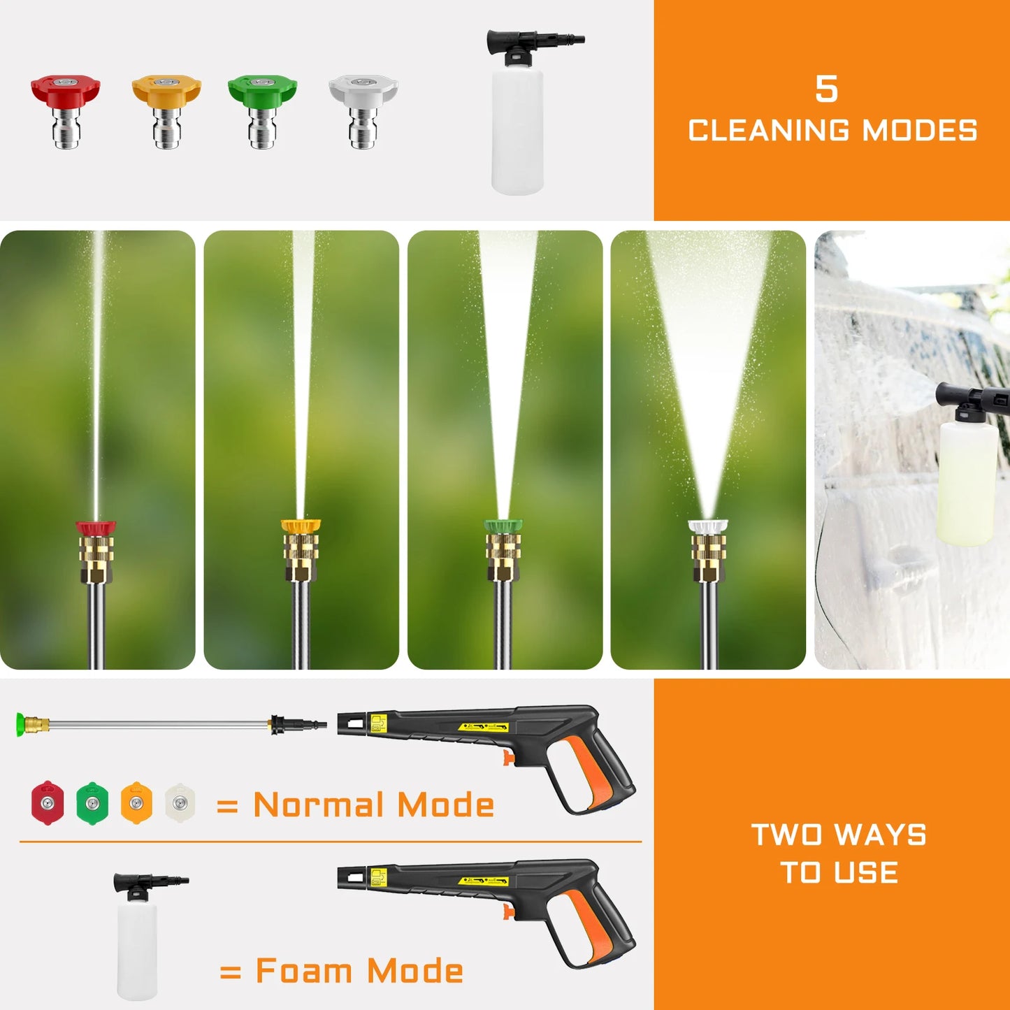 Electric Pressure Washer 4800 PSI 2.9 GPM With 4 Nozzles