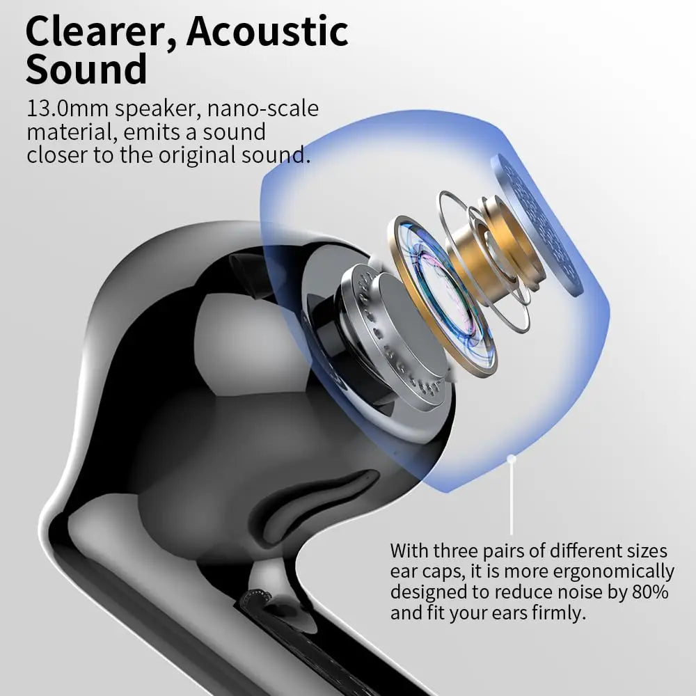 Wireless Earbuds with Bluetooth 5.3, 36 Hours Playtime