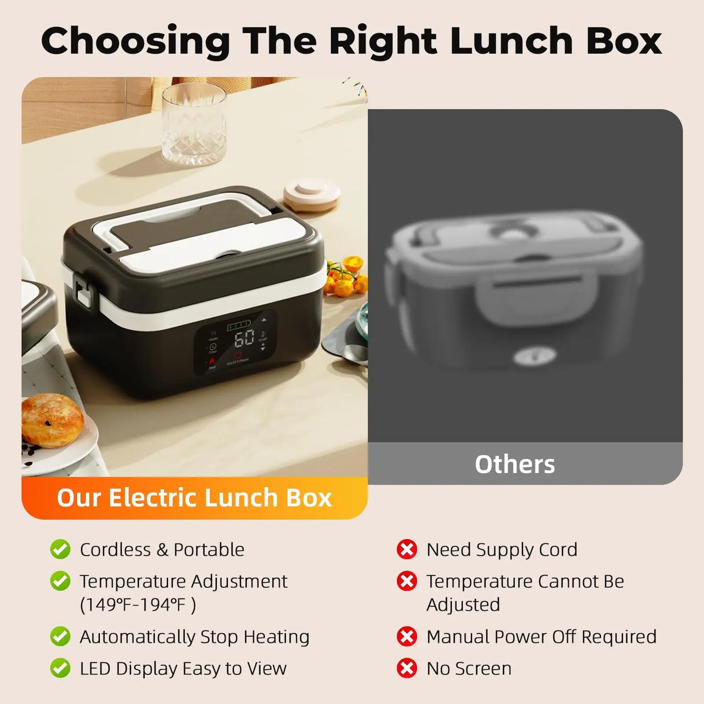 Wireless Insulated Lunch Box With 8000mAh Battery 60W 1L Stainless Steel