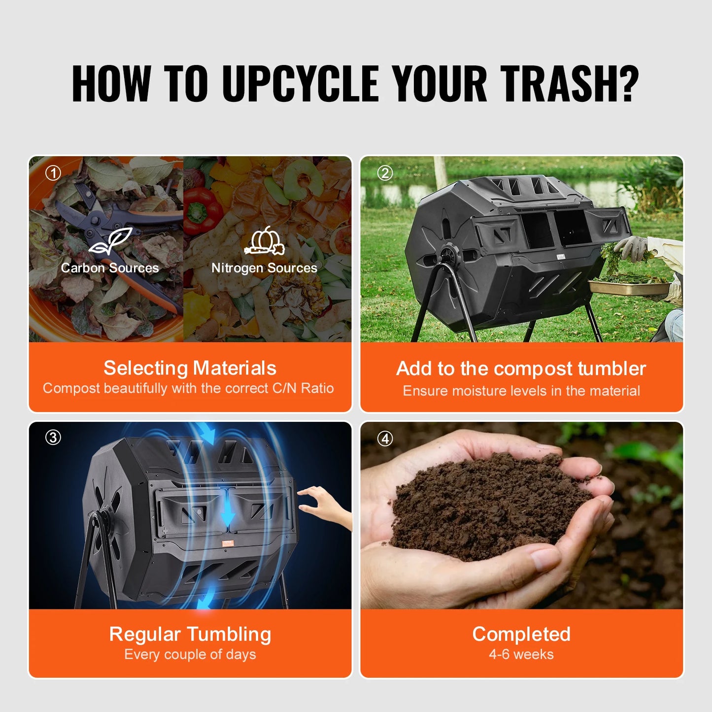 Dual Chamber 43 Gal Composting Tumbler With BPA Free