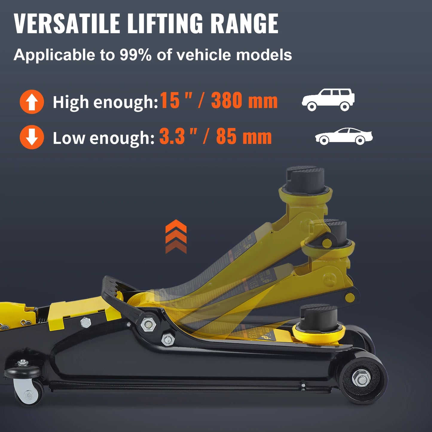 2.5T Floor Hydraulic Jack,  Low Profile, Heavy-Duty Steel with Single Piston Lift Pump