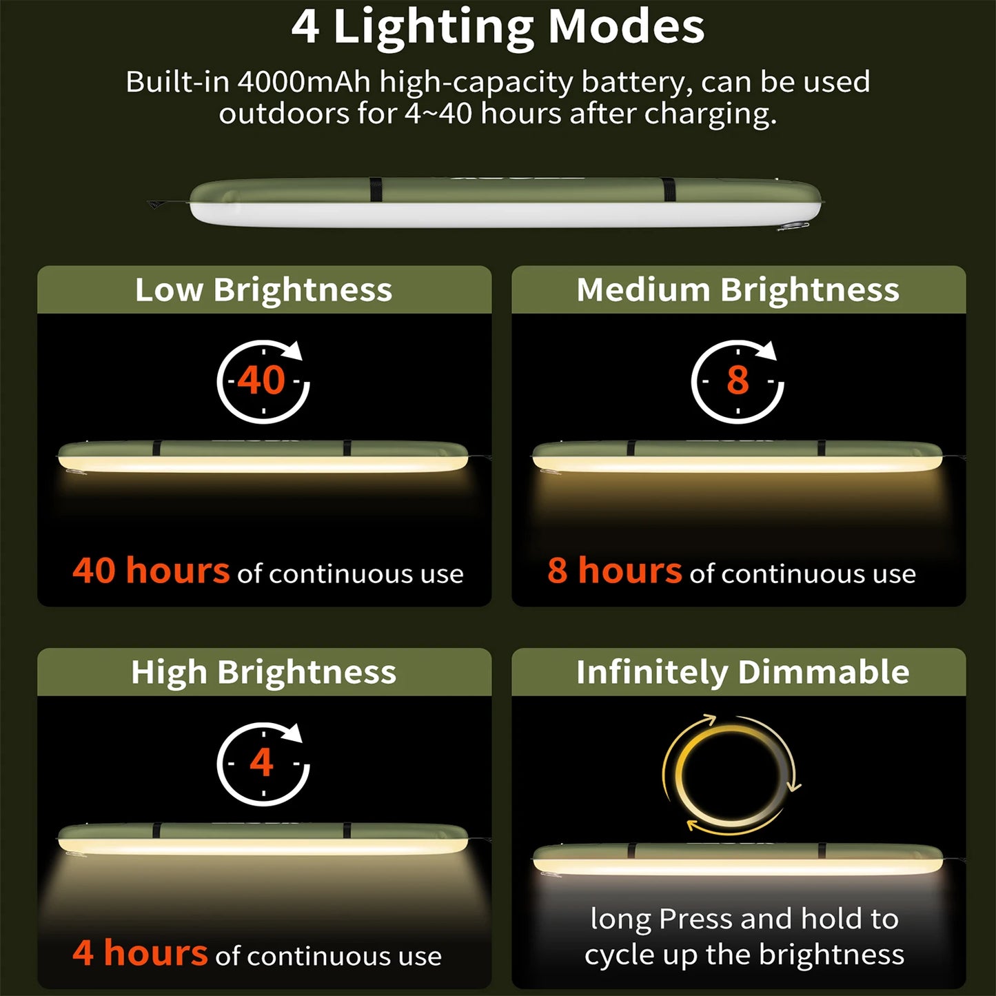 Rechargeable Portable Camping Light 2000mAh Waterproof Tent Lamp