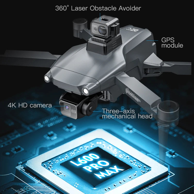 L600 PRO MAX Drone 4K Professional 3-Axis Gimbal HD Dual Camera 360° Obstacle Avoidance Brushless