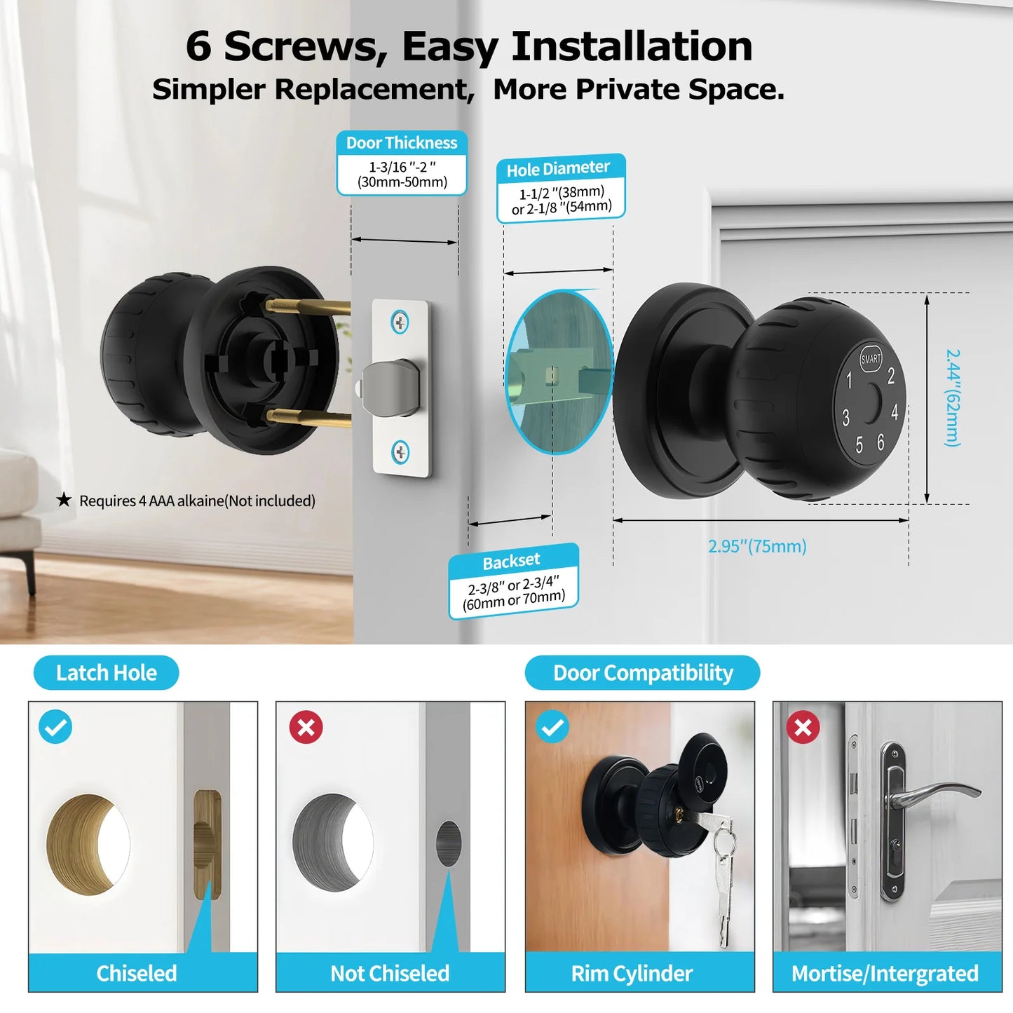Smart Lock Fingerprint Door Lock App Remote Control System
