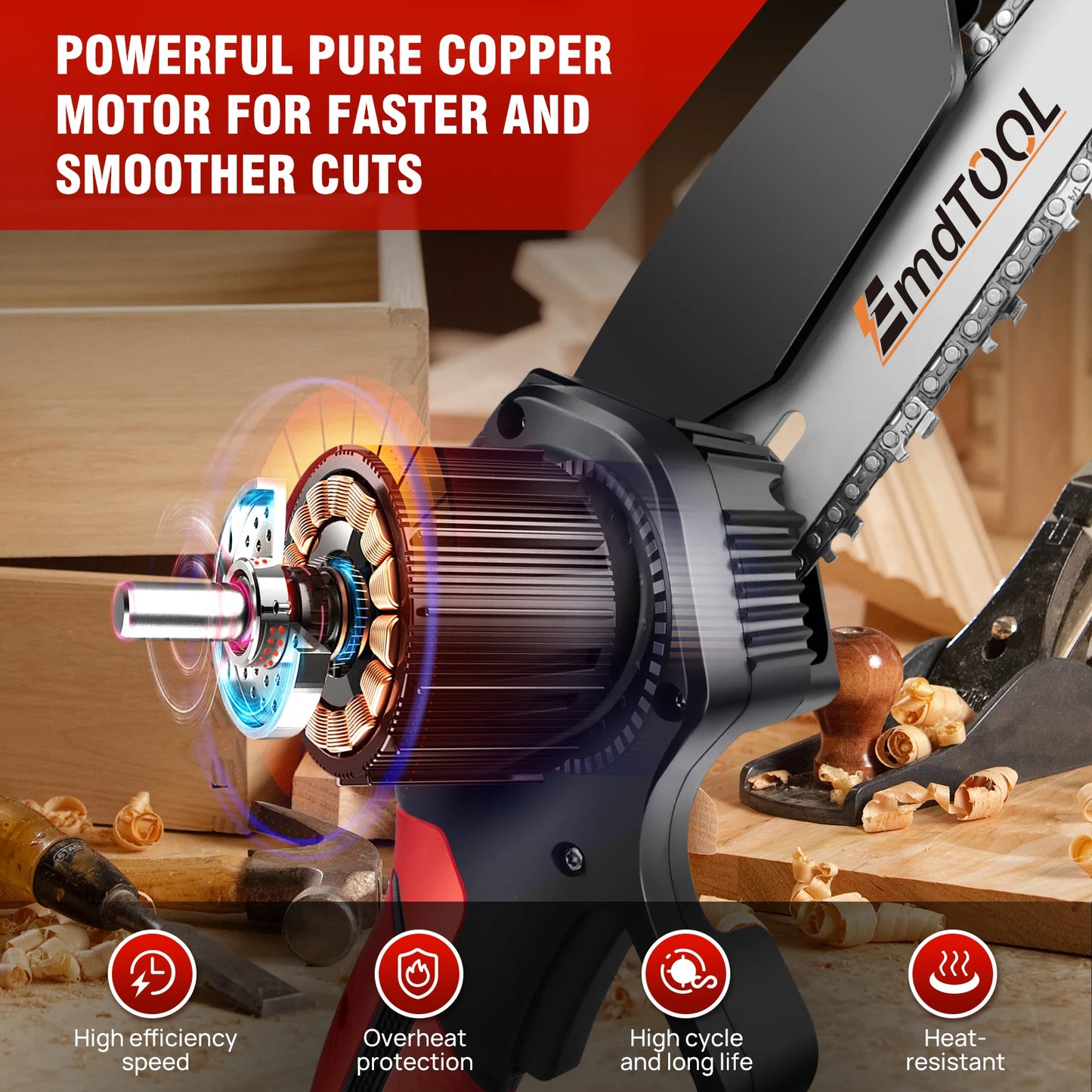 Mini Chainsaw 6 Inch Cordless 21V Battery Powered Pruning Saw With 2 Chains