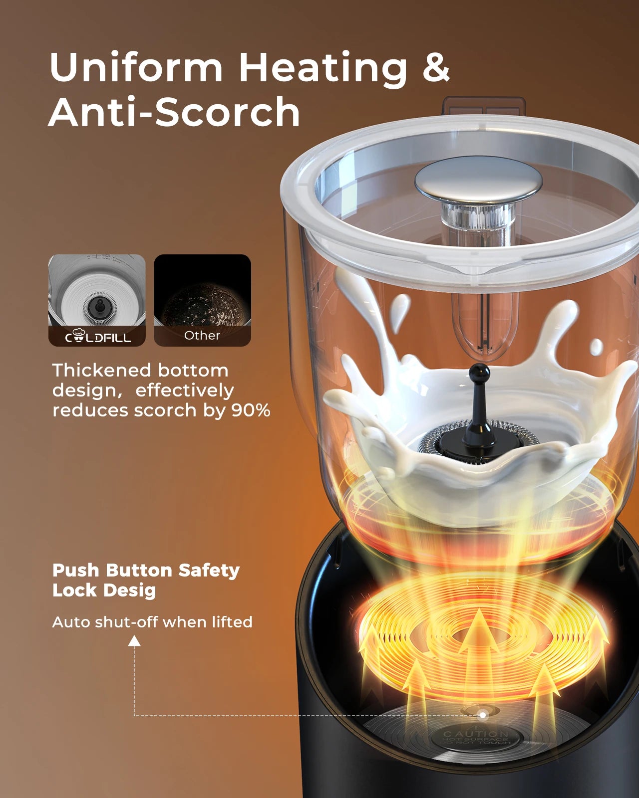 Milk Frother And Steamer 8 In 1 Electric Frother For Coffee Dishwasher Safe