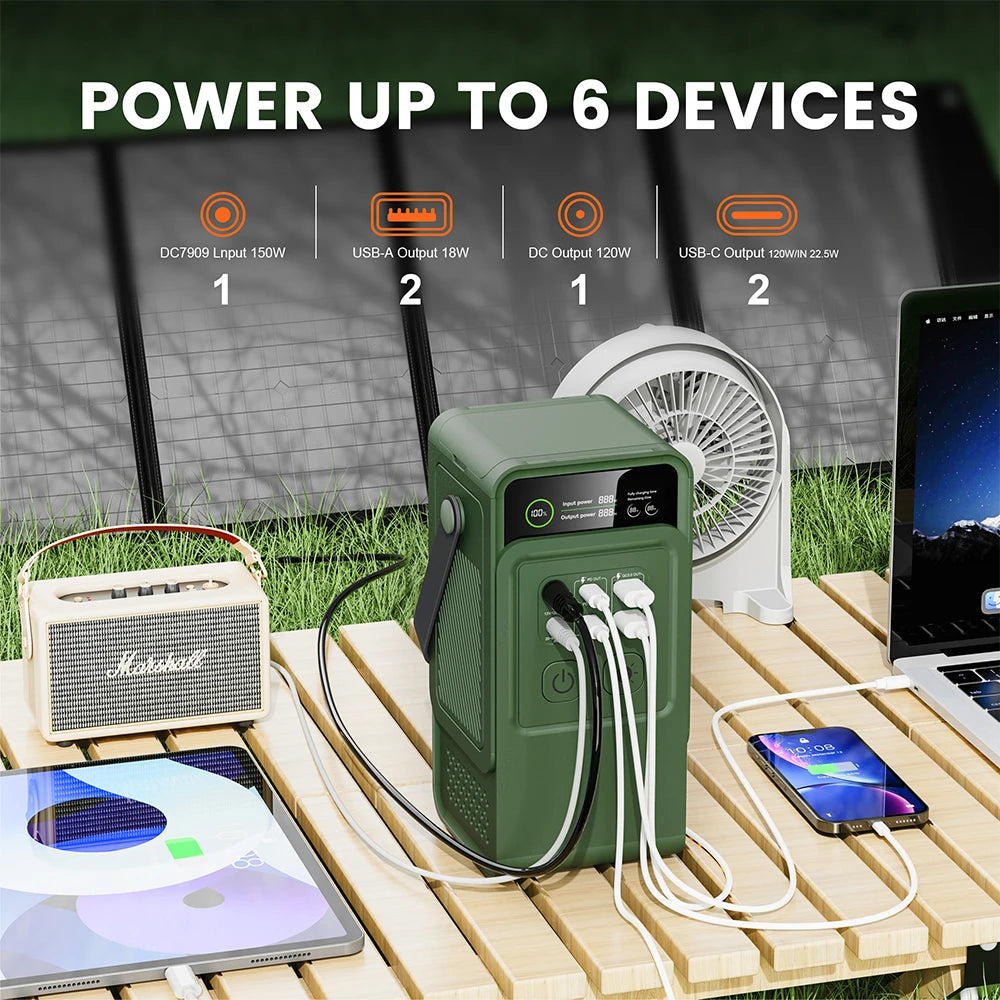 Ctolity AP200L 200W Power Bank 192Wh Lifepo4 Battery 60000mAh Solar Generator Portable Power Station with LED Light