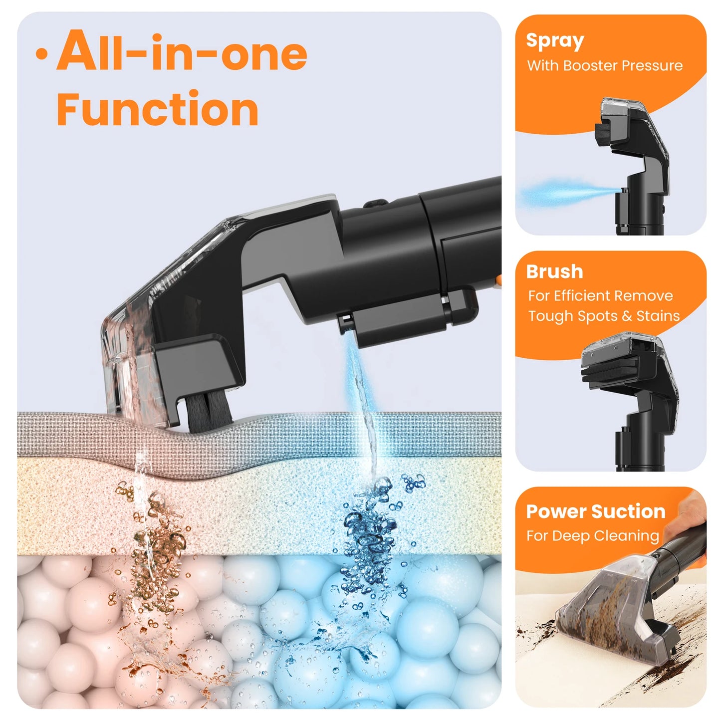 Portable Carpet & Upholstery Cleaner, Spot And Stain Deep Cleaner