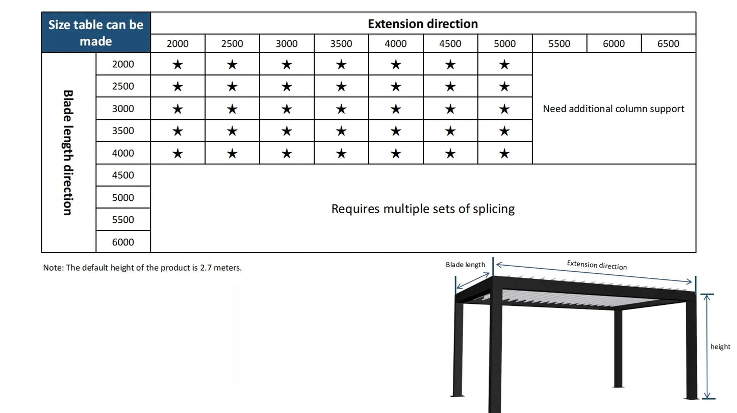 Luxury Modern Outdoor Aluminum Pergola Waterproof Louver Roof Metal 10x10 Electric Motorized Pergola