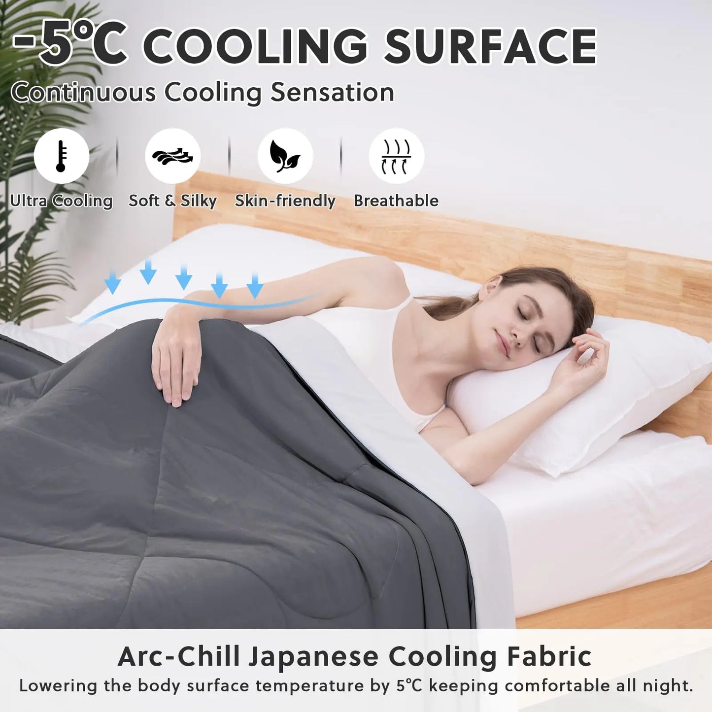 One Cool Comforter Double-Sided Cold Technology Fabric Cool Blanket for Night Sweats