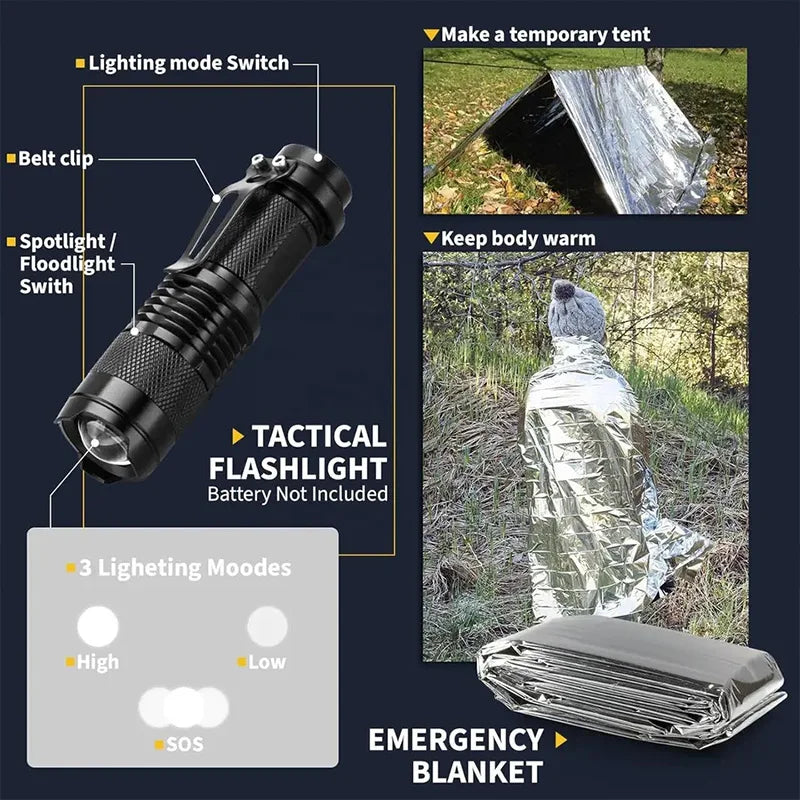 18 in 1 Outdoor Survival Kit Emergency Gear for Travel