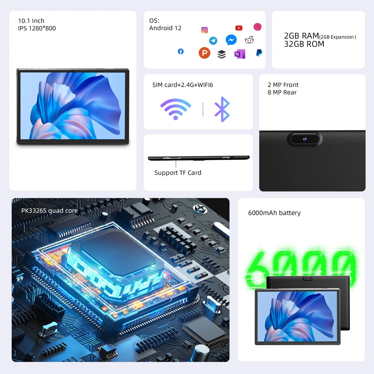 10 Inch Android 14 Tablet RK3326S 4-Core 4GB RAM 32GB ROM 10.1 Inch Tablet