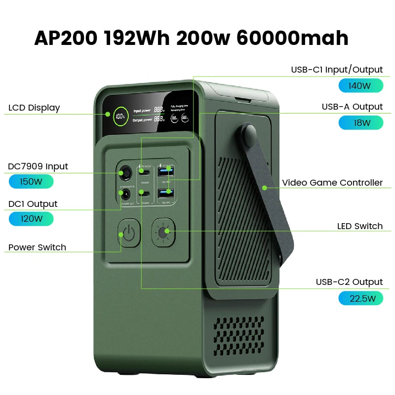 Ctolity AP200L 200W Power Bank 192Wh Lifepo4 Battery 60000mAh Solar Generator Portable Power Station with LED Light