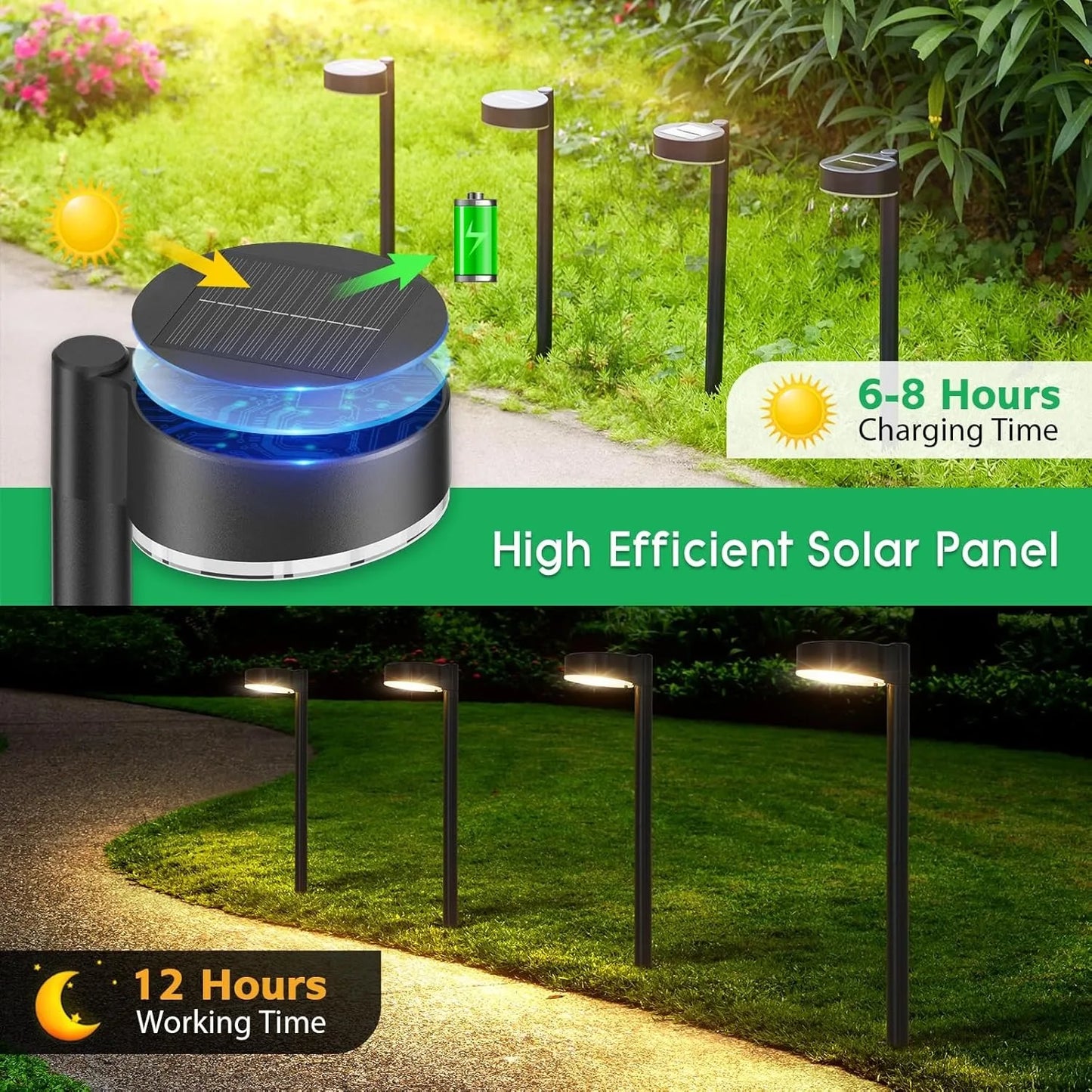 8 Pack Solar Pathway Lights Outdoor, Bright 12 LED Set
